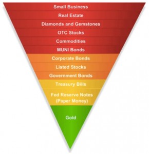 Pyramide-Exeter-Deflation