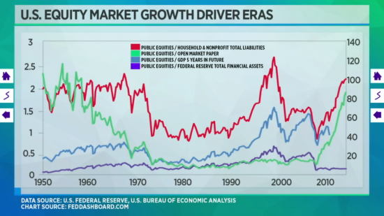 eres-croissance-marches-actions