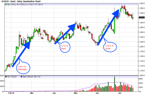 action-or-2016-hebdo-3